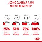 Royal Canin Puppy Giant pienso para perros, , large image number null