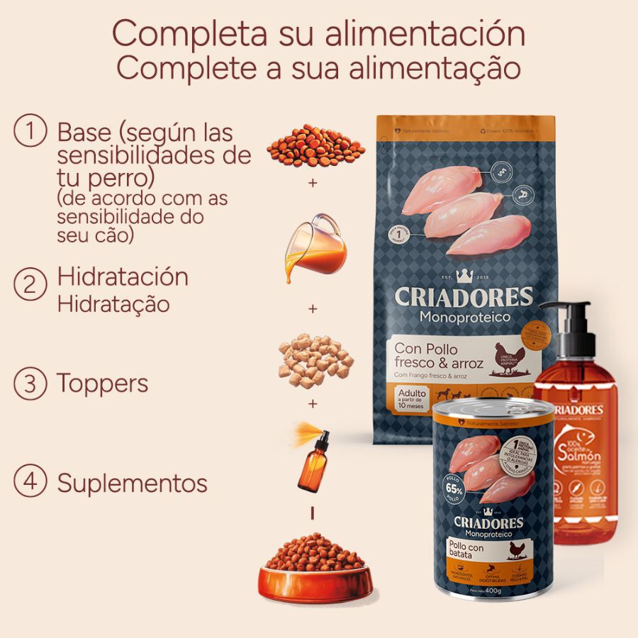 400 g Criadores Monoproteico Pollo y Batata Lata para perros, , large Imagen numero 6