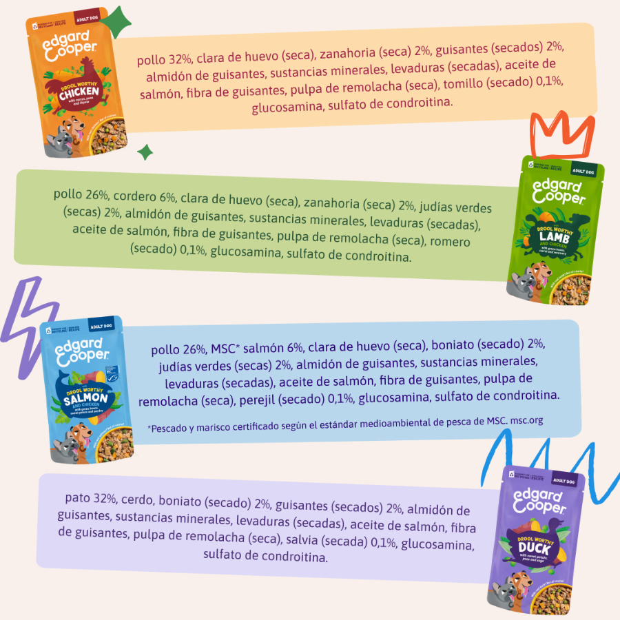 8 x 150 g Edgard & Cooper Adult Grain Free Sobres para perros - Multipack, , large Imagen numero 8