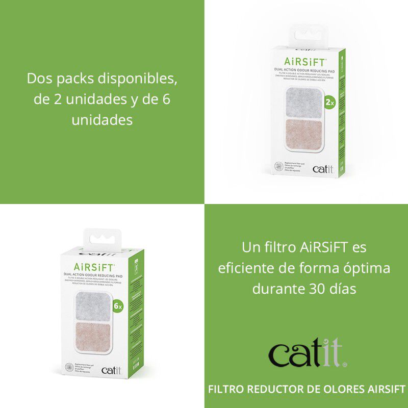 Catit Airsift Filtro Reductor de Olores para fuentes bebederos para gatos thumbnail