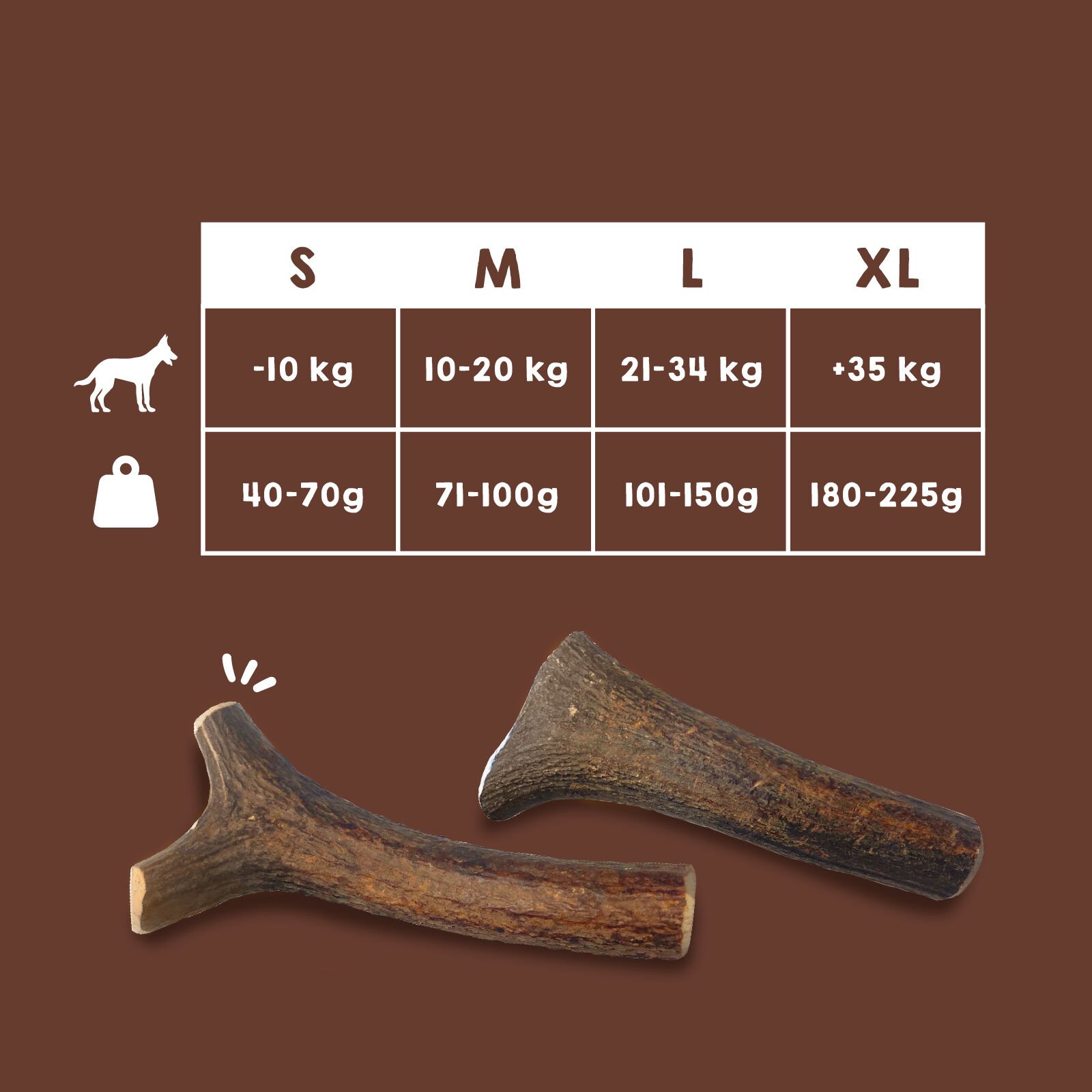 MAIKAI Asta de Ciervo para Perro - Mordedor Natural para Perros thumbnail