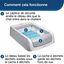 Petsafe arenero cerrado gris para gatos , , large indicador imagen numero 4