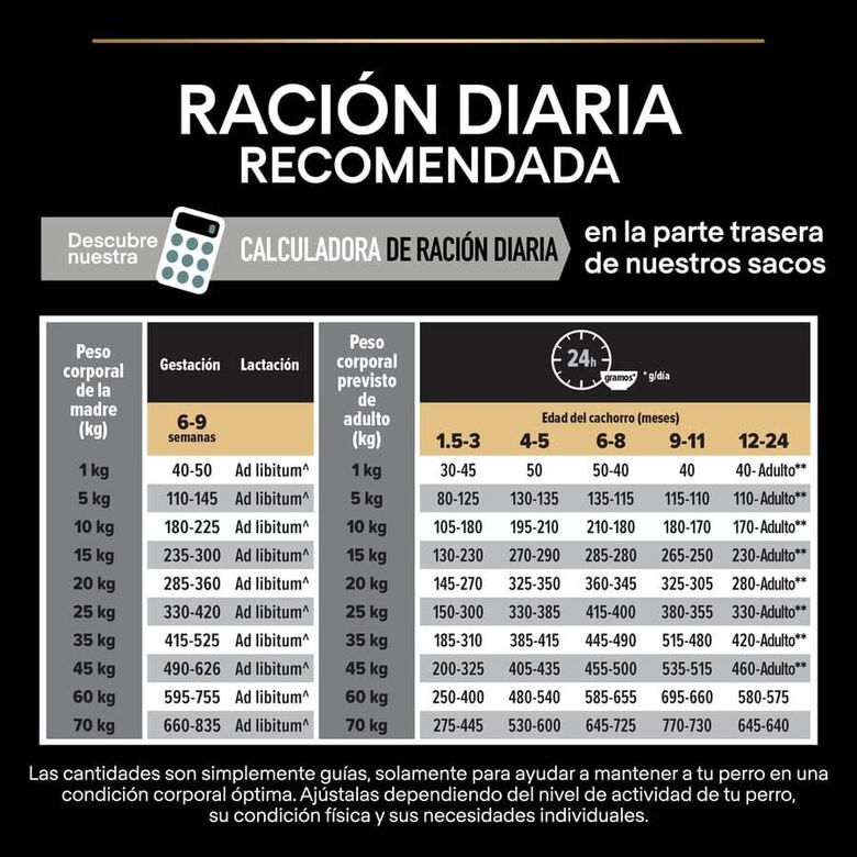 Pro Plan Puppy  Medium Digestión Cordero pienso para perros thumbnail