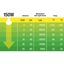 Bombilla DAYLIGHT BASKING SPOT 150 W, , large indicador imagen numero 4