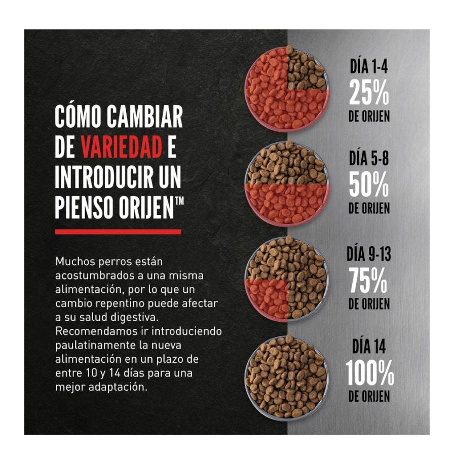 Orijen Fit&amp;Trim pienso para gatos thumbnail