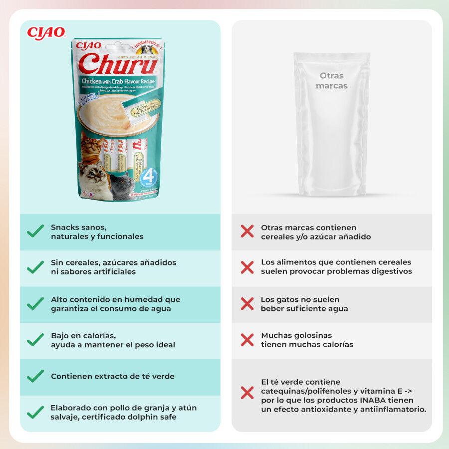 4 sobres x 14 g Churu Snack Cremoso de Pollo y Cangrejo para gatos, , large Imagen numero 2