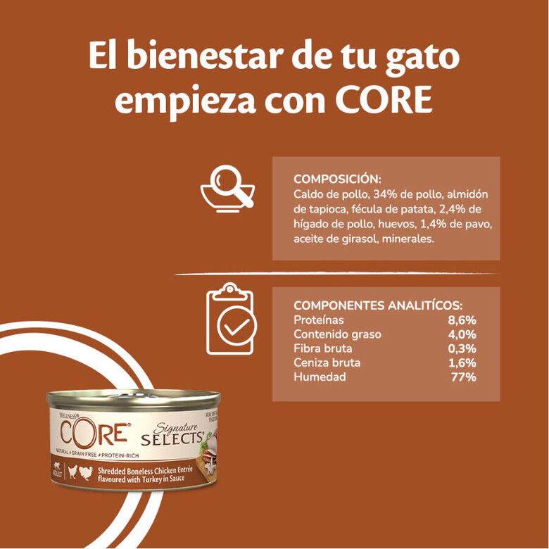 Wellness Core Shredded pollo y pavo lata para gatos thumbnail