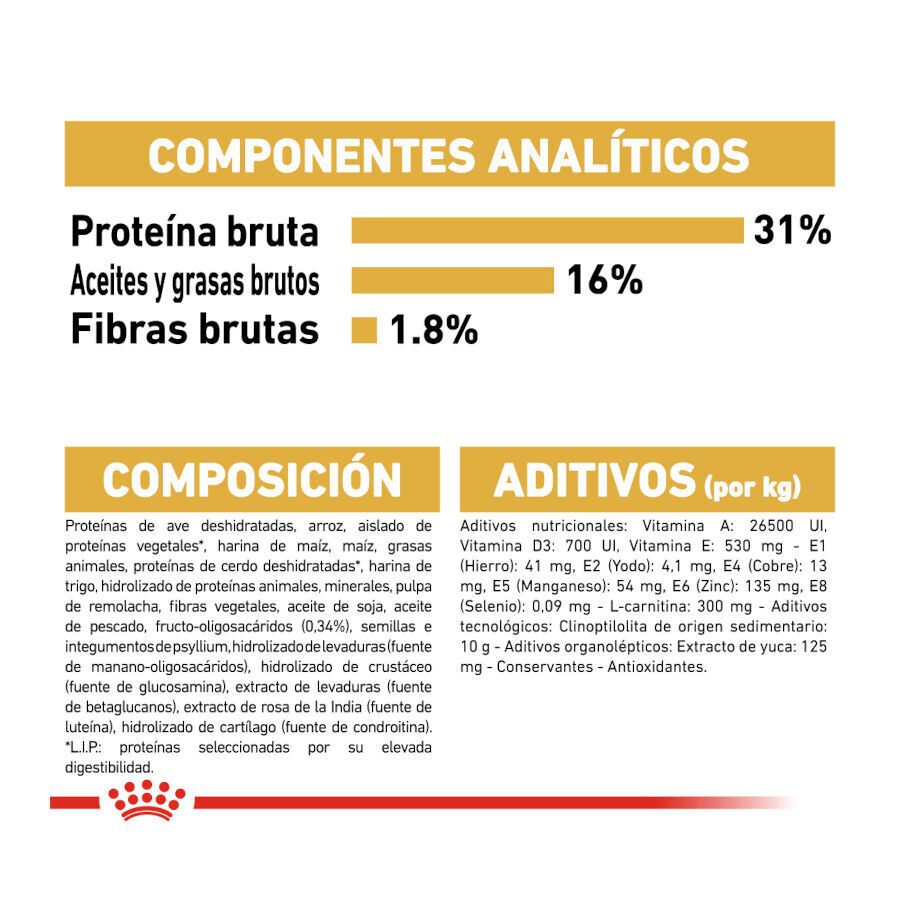 Royal Canin Puppy Rottweiler pienso para perros thumbnail