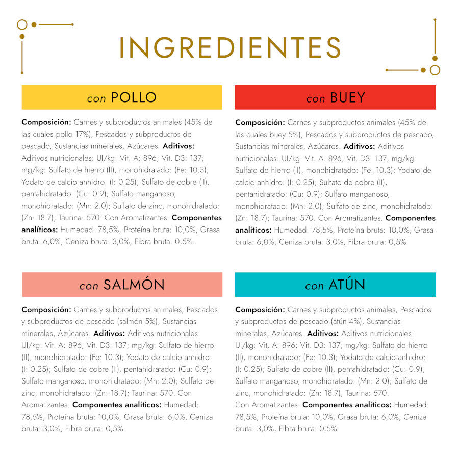 Gourmet Gold Fondant Sabores Variados lata para gatos thumbnail