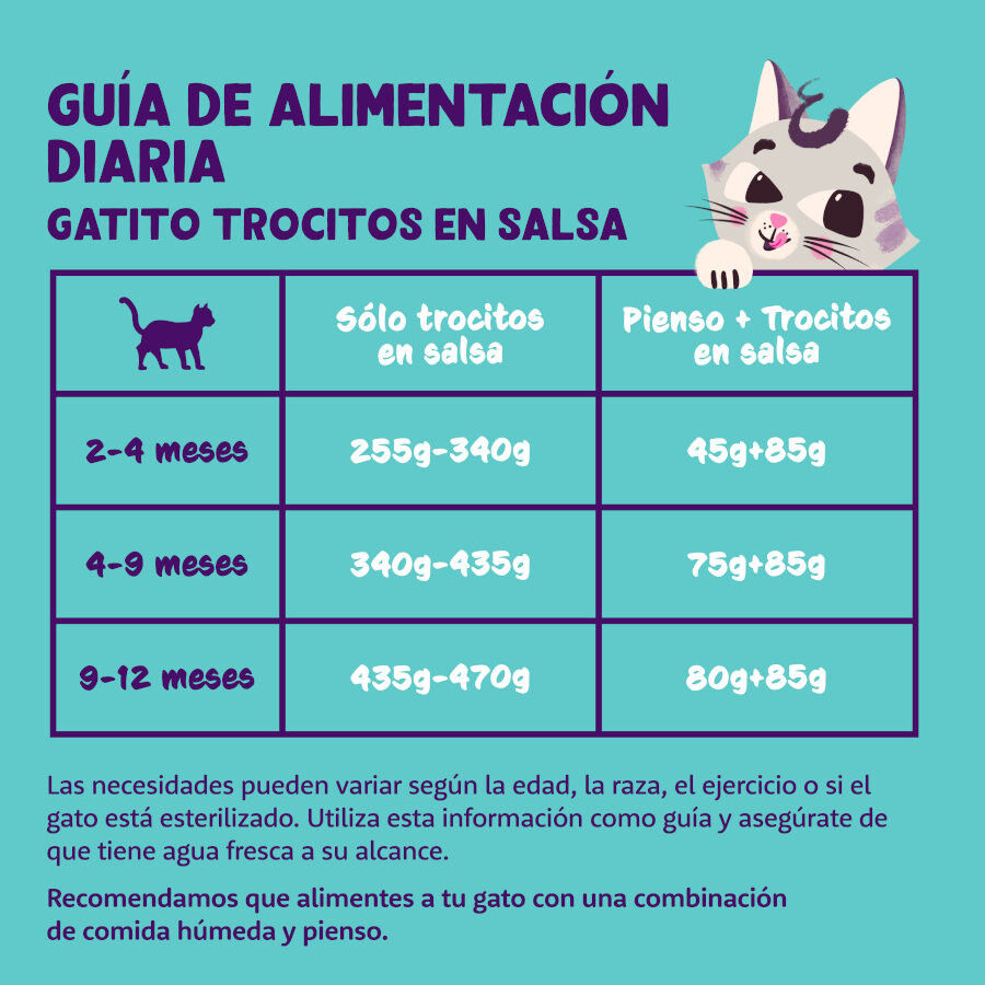 85 g Edgard & Cooper Trocitos de Pollo en Salsa lata para gatos, , large Imagen numero 5