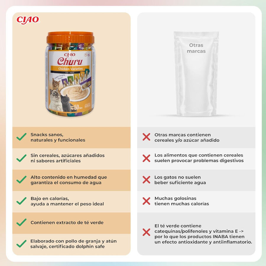 50 sobres x 14 g Churu Snack Cremoso Variedades de Pollo para gatos, , large Imagen numero 3
