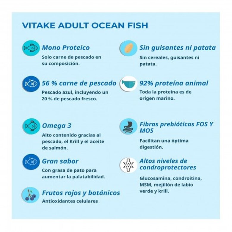 Vitake ocean fish pienso sabor salmón para perros adultos, , large image number null