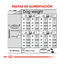 12 kg Royal Canin Dermacomfort Maxi pienso para perros, , large indicador imagen numero 8