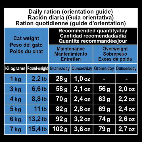 Pienso para gatos esterilizados sabor At&uacute;n, , large Imagen numero 3