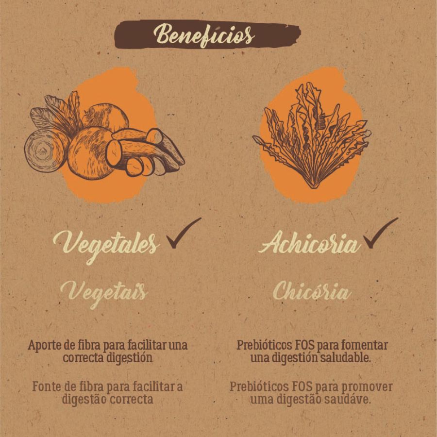 True Origins Pure Senior Pollo pienso para gatos thumbnail