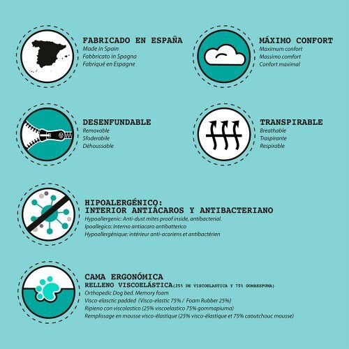 Cuna para perros The Pet Lover Donut Mariposas azul, , large Imagen numero 5