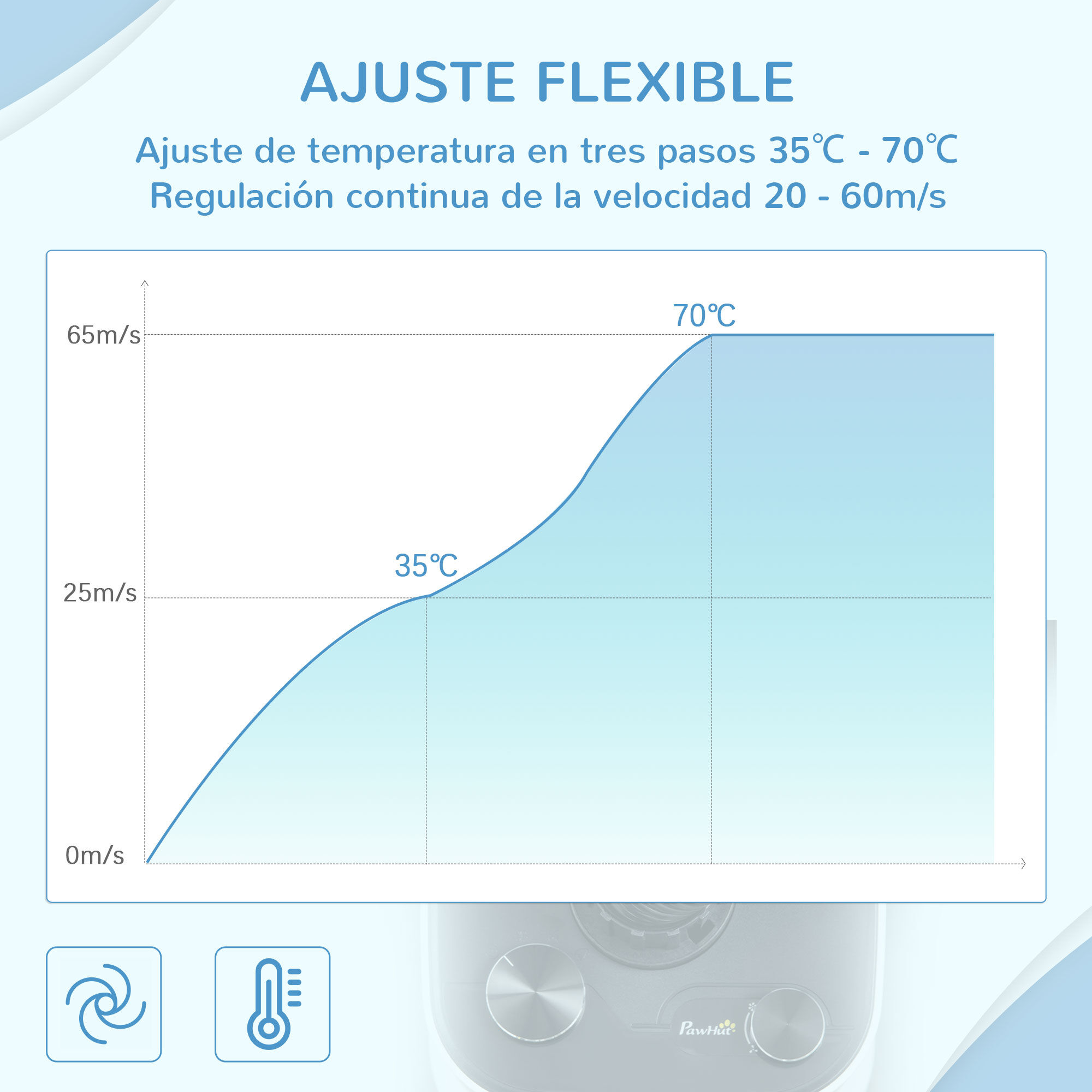 PawHut Secador de Pelo para Perros 2000W con Soplador para Mascotas Profesional con Temperatura Ajustable Velocidad Continua Manguera 1,2m 4 Boquillas 23x23x26,5 cm Blanco., , large Imagen numero 4