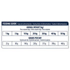 Affinity Advance Veterinary Diet Urinary pienso para perros , , large image number null