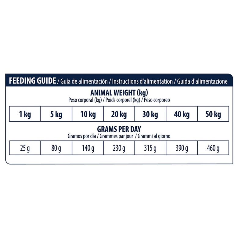 Affinity Advance Veterinary Diet Urinary pienso para perros, , large image number null
