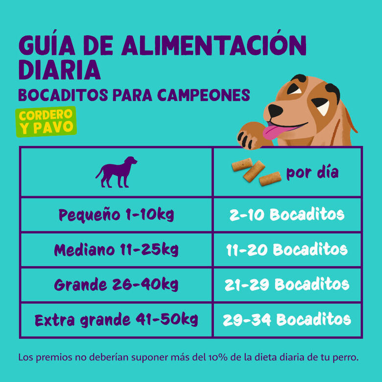 Edgard &amp; Cooper Bocaditos Grande de Cordero y Pavo para perros thumbnail