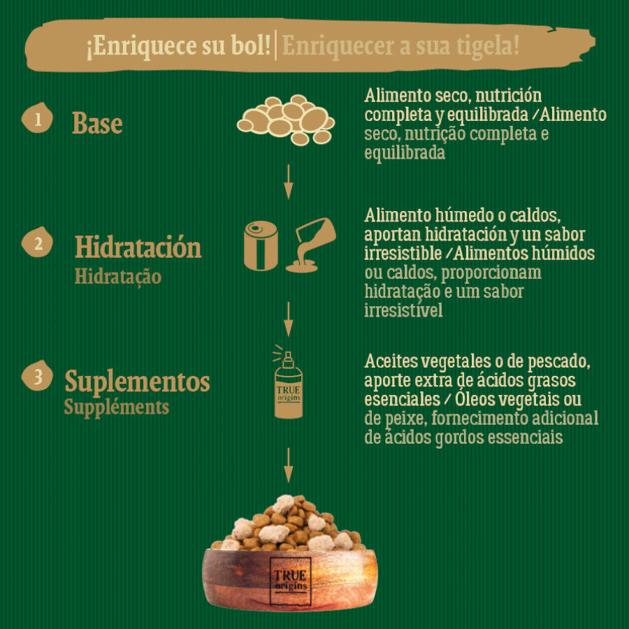 6 kg True Origins Wild Adult Sterilised Pollo Pienso para gatos, , large Imagen numero 6