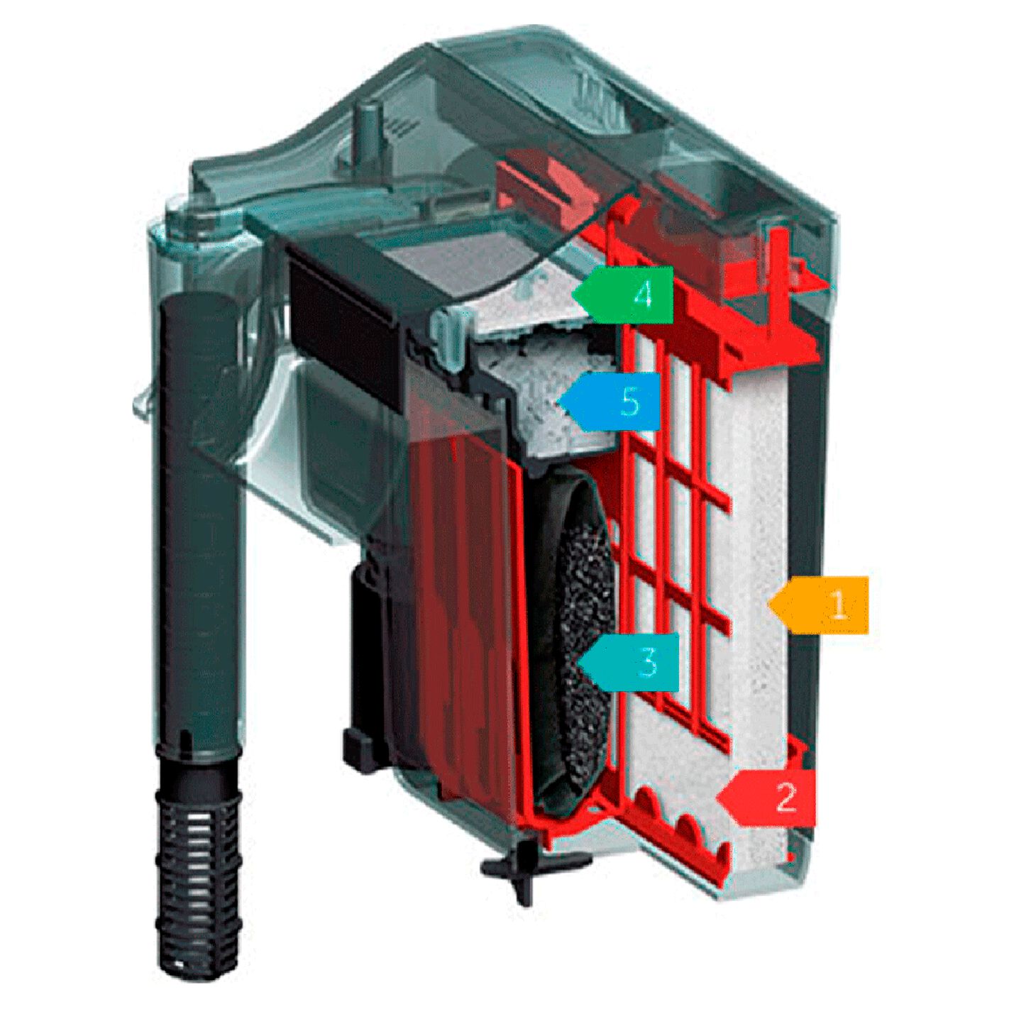 Fluval Filtro Mochila C2, 115L, , large Imagen numero 3