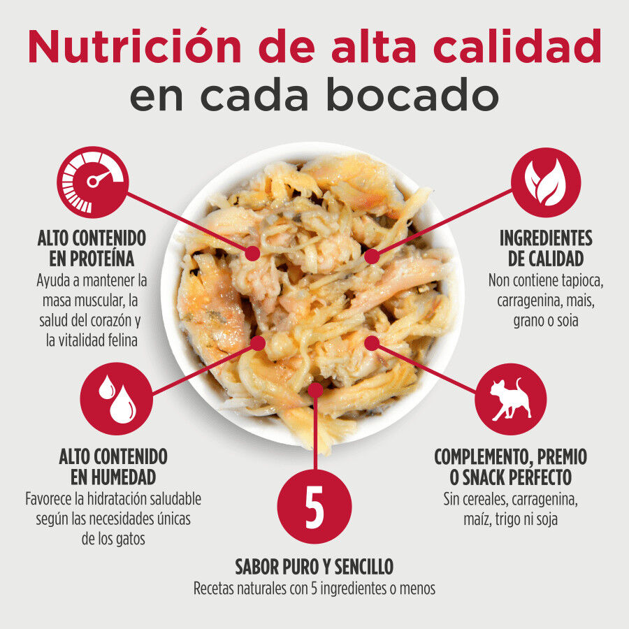 79 g Nulo Pollo con Caballa Sobres para gatos, , large Imagen numero 4