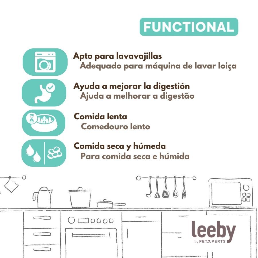 Leeby Comedero Antivoracidad de Cer&aacute;mica Azul para perros, , large Imagen numero 5
