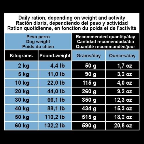 Arquivet original pienso light sabor pollo para perros senior, , large Imagen numero 5