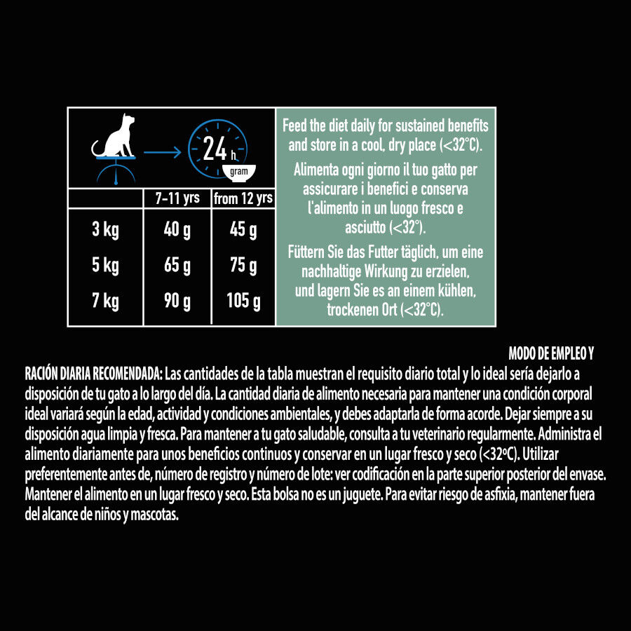 Pro Plan Live Clear Sterilised Pavo pienso para gatos seniors thumbnail