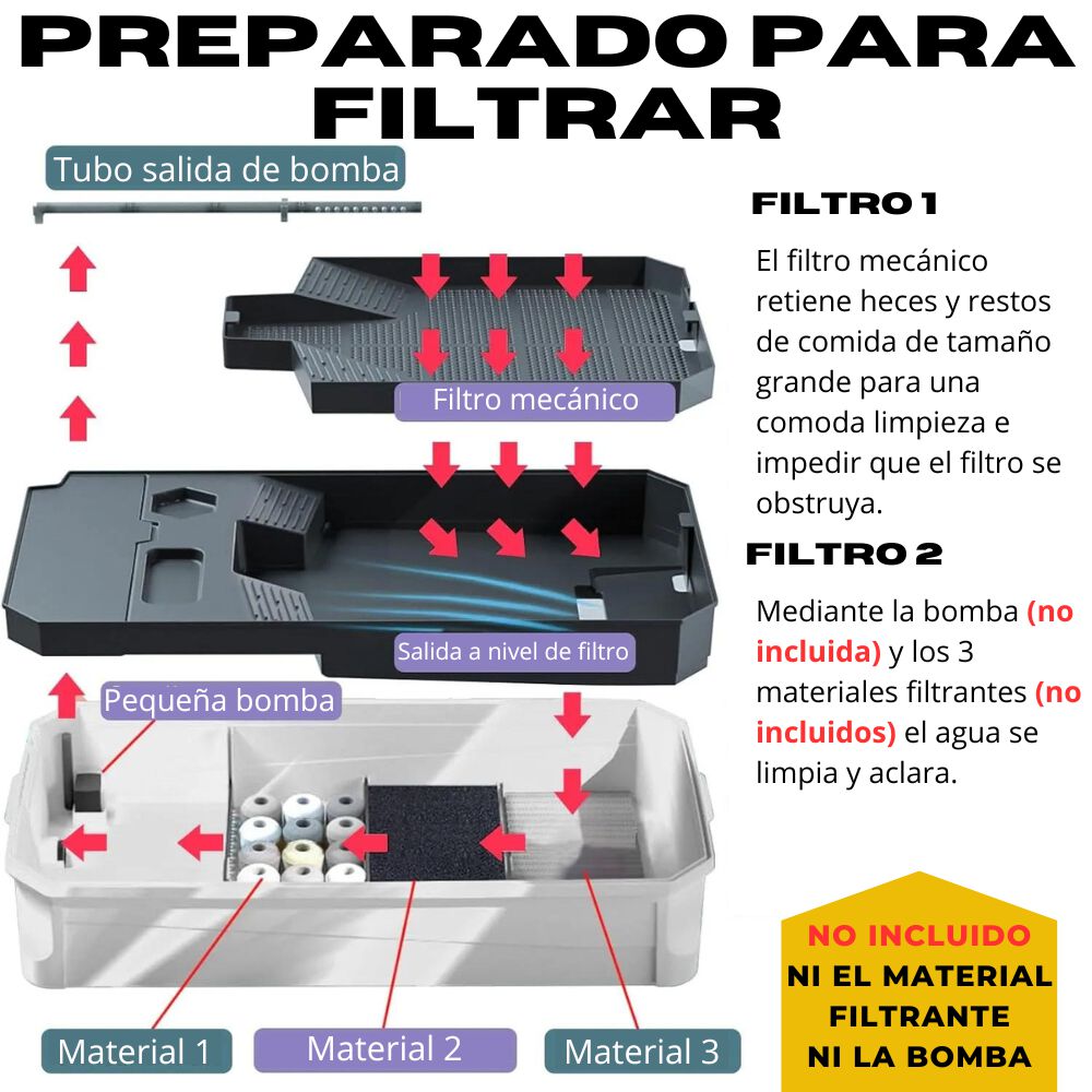 Tortuguera H&aacute;bitat para Tortugas Tonia - Acuario para Tortugas, , large Imagen numero 4
