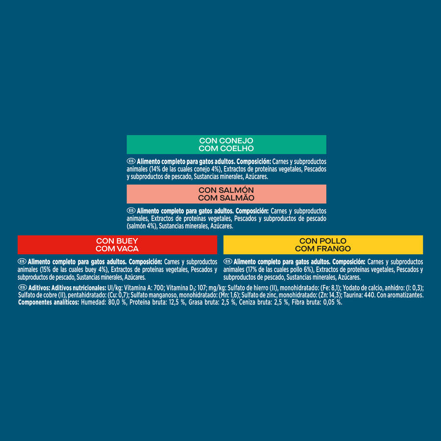 4 sobres x 85 g Gourmet Perle Filetes en salsa sobre para gatos, , large Imagen numero 4
