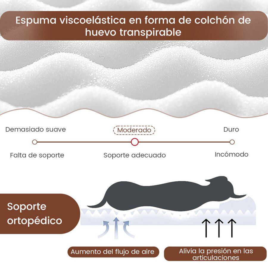 COSTWAY Cama Perros Grandes, Cama Ortop&eacute;dica para Perros con Soporte de Espuma Viscoel&aacute;stica, Colchoneta Impermeable para Perros con Funda Extra&iacute;ble, Colch&oacute;n Antideslizante para Perros (gris), , large Imagen numero 3