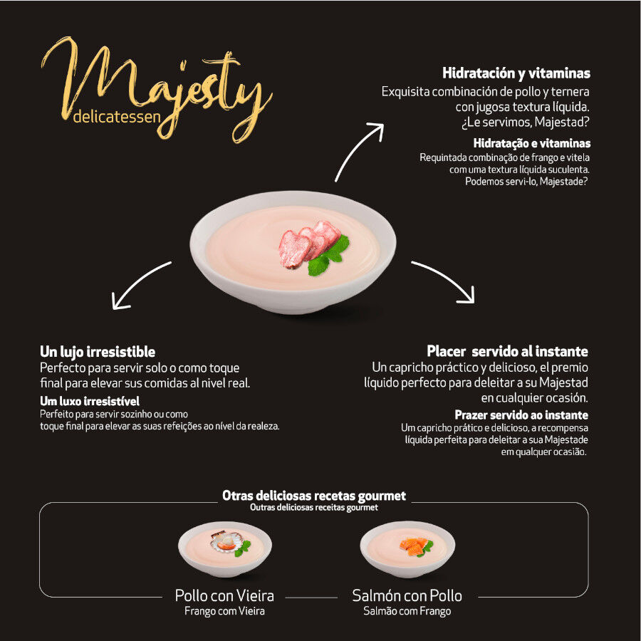 Majesty Pollo con Ternera snack líquido para gatos thumbnail