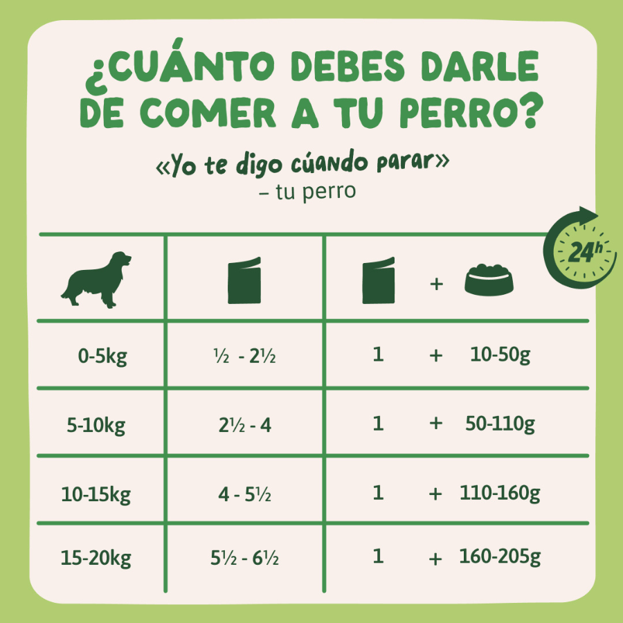 150 g Edgard & Cooper Adult Grain Free Cordero y Pollo sobre para perros, , large Imagen numero 9