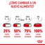 3.5 kg Royal Canin Kitten Sterilised pienso para gatos, , large indicador imagen numero 9