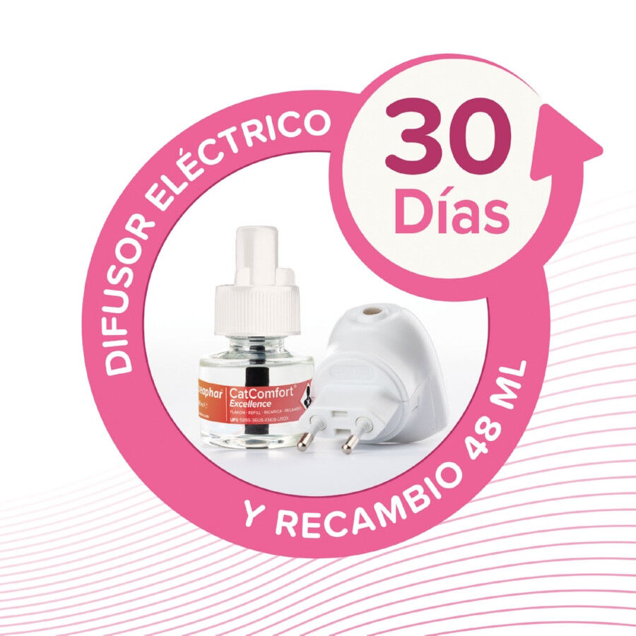 Beaphar CatComfort Excellence Difusor de Feromonas para gatos thumbnail