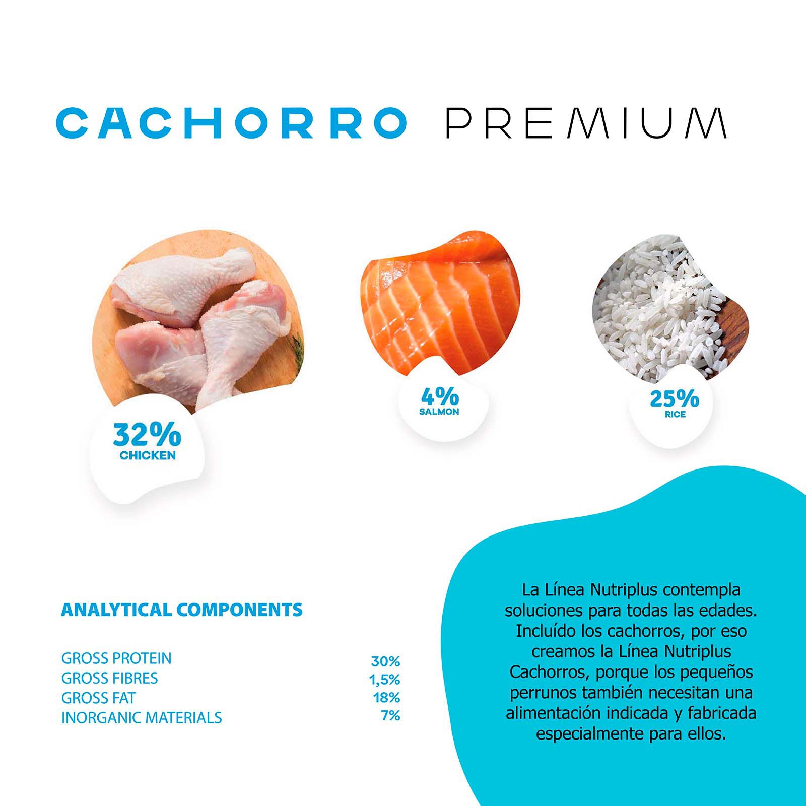 Pienso para cachorros sabor Pollo thumbnail