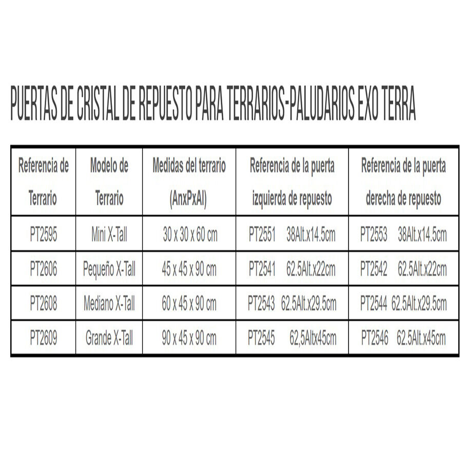 Exo-Terra Puerta para Paludarium Der.PT2595 thumbnail
