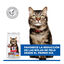 1.5 kg Hill's Science Plan Adult Hairball y Perfect Coat Pollo pienso para gatos, , large indicador imagen numero 4