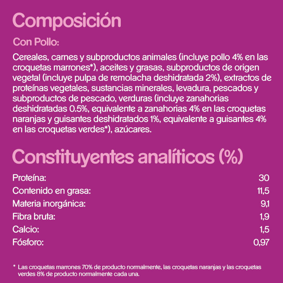 800 g Whiskas Adulto Pollo Pienso para gatos, , large Imagen numero 2