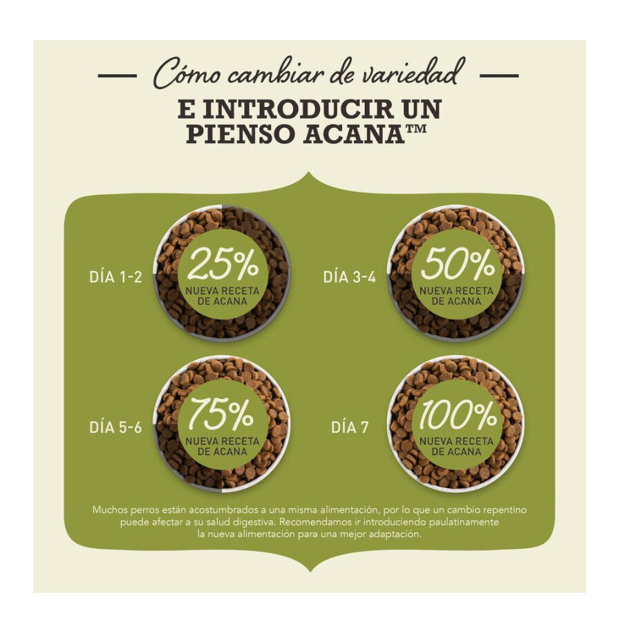 Acana Light &amp; Fit pienso para perros thumbnail