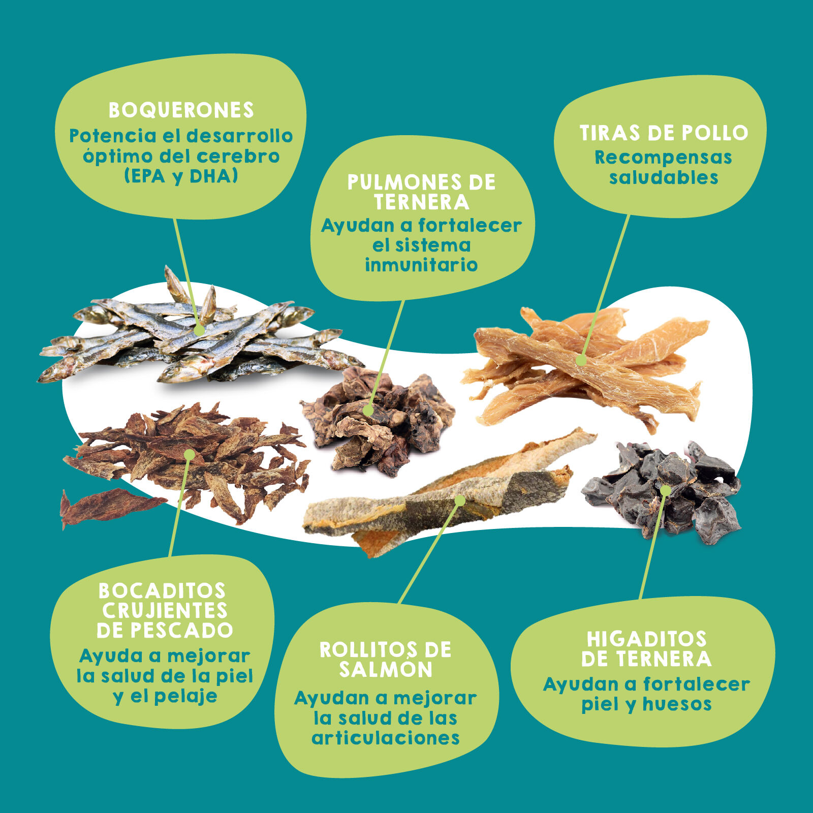 MAIKAI PETS  Pack de Chuches + Aceite de Salmón para perros y gatos thumbnail