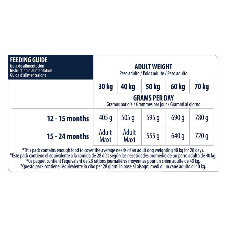 Affinity Advance Maxi Junior Pollo y Arroz pienso para perros, , large image number null