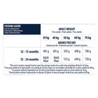 Affinity Advance Maxi Junior Pollo y Arroz pienso para perros, , large image number null