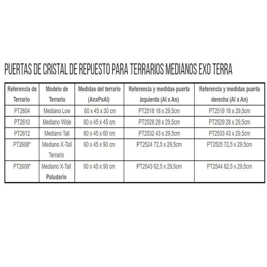 Exo-Terra Puerta para Terrario PT2610 Derecha thumbnail