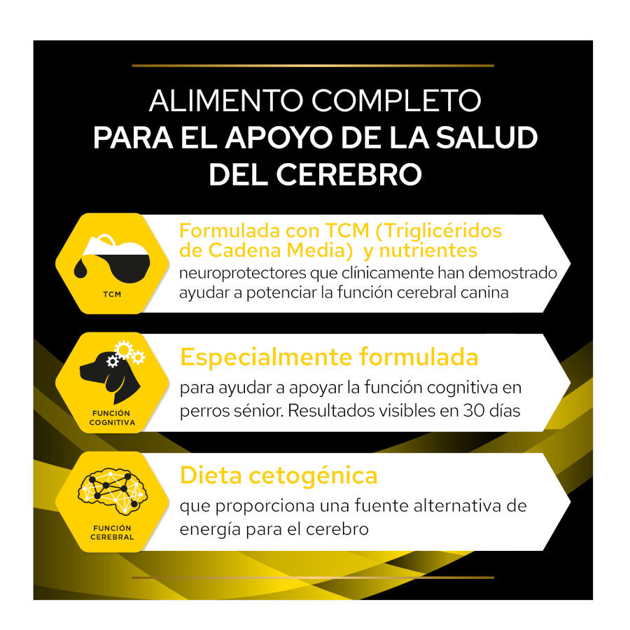 Pro Plan Veterinary Diets NC Neurocare pienso para perros thumbnail