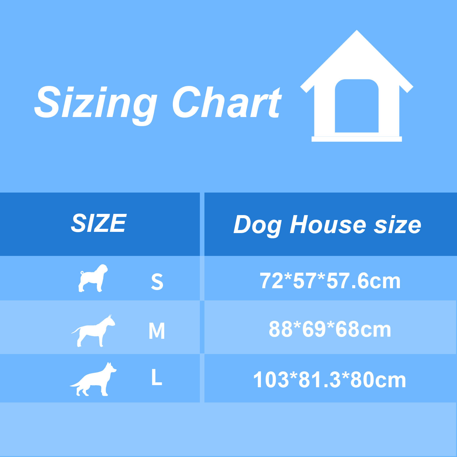 Nobleza Caseta para Perros de Pl&aacute;stico, Impermeable Perro Casa, Resistente A La Intemperie y Al Agua, con Tejado A Dos Aguas, Uso en Interior y Exterior (M 88x69x68 cm), , large Imagen numero 3