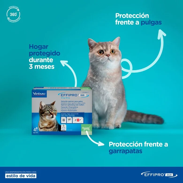 Virbac Effipro Duo Pipetas Antiparasitarias para gatos
