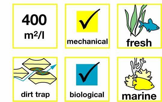 Eheim bio Mech medio mecanico biolÃ³gico para acuarios